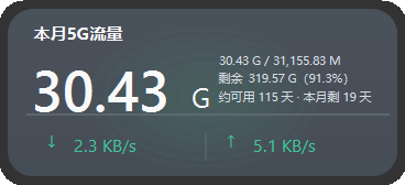 桌面流量条紧凑模式